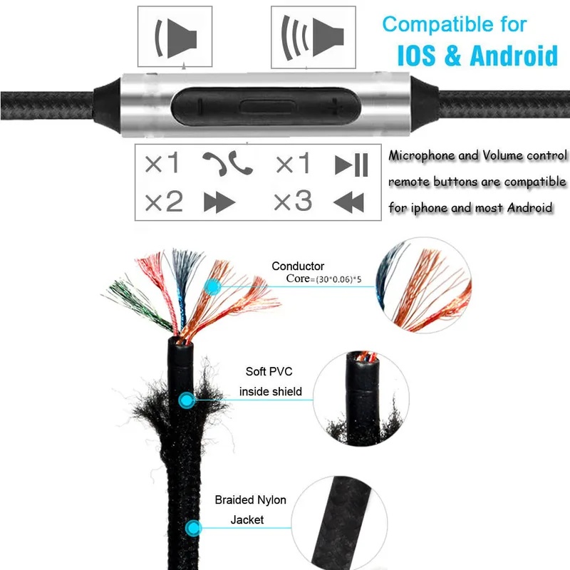 Cavo di ricambio audio per mic - Sennheiser Headphone Momentum 4 recensione e prezzo