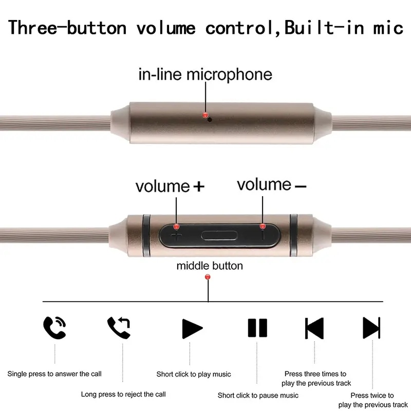 Cavi audio di ricambio univers - Audio Technica Headphone Ath-Ws660Bt recensione e prezzo